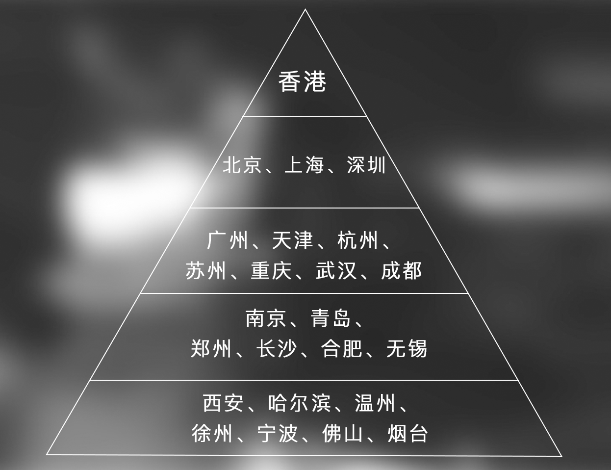 金字塔.png